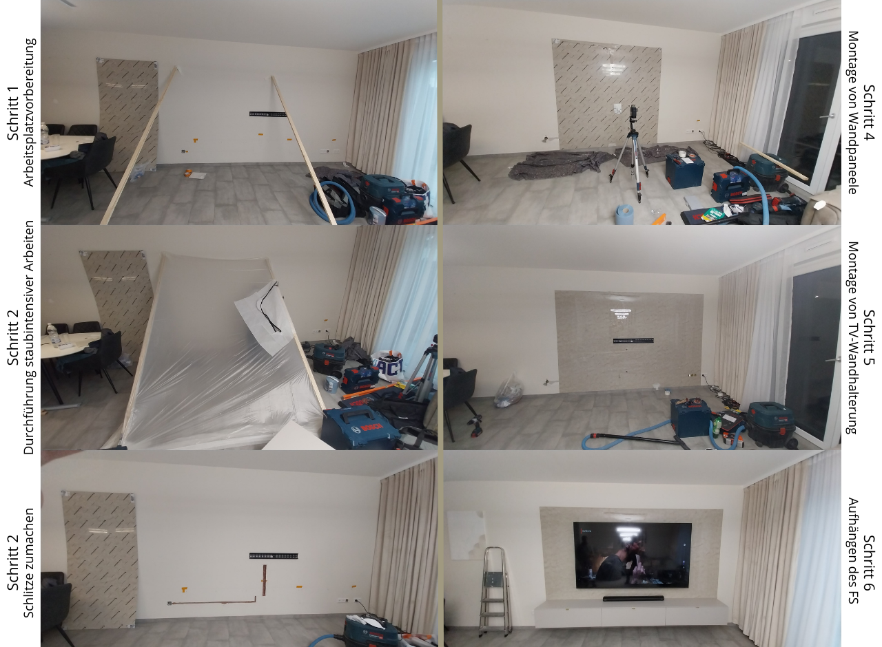 TV-Wand vor und nach der Montage von Wand-Paneelen in Bochum